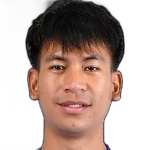 K. Sansanit